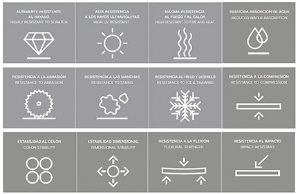 caracteristicas-dekton