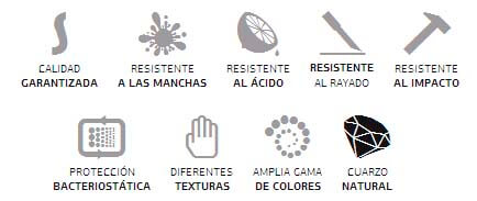 caracteristicas-silestone